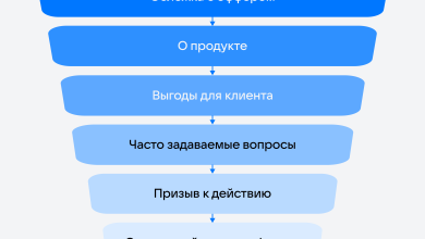 Photo of «Бюджетный Palitra-Event план»